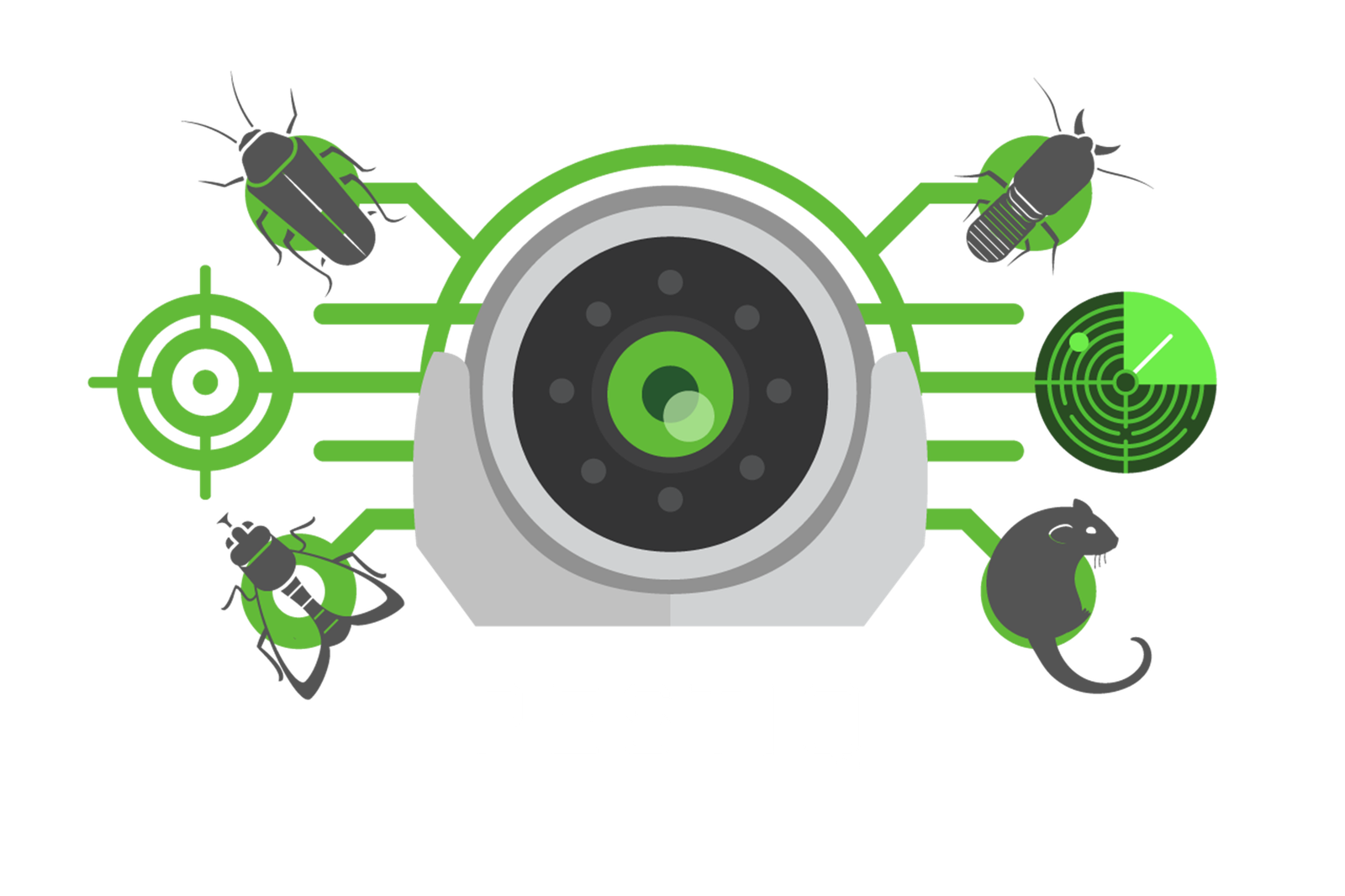 PestIQ Initialization